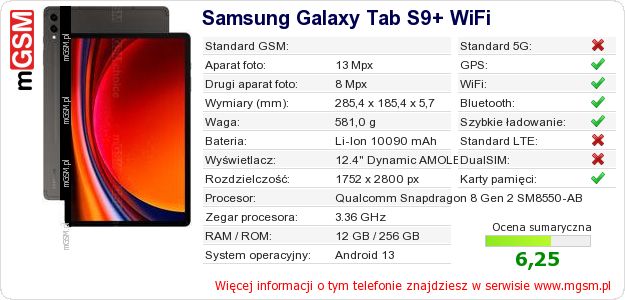 Dane telefonu Samsung Galaxy Tab S9+ WiFi