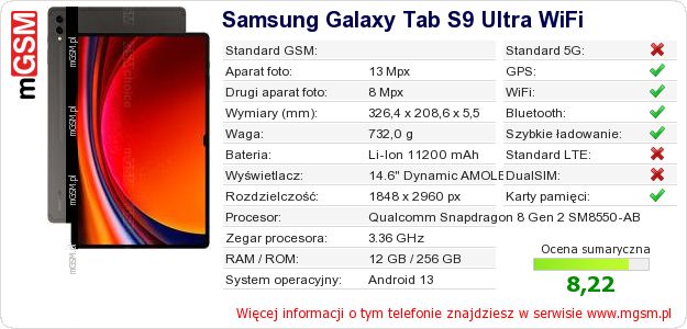 Dane telefonu Samsung Galaxy Tab S9 Ultra WiFi Dane telefonu Samsung Galaxy Tab S9 Ultra WiFi