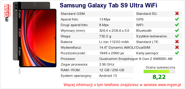 Dane telefonu Samsung Galaxy Tab S9 Ultra WiFi Dane telefonu Samsung Galaxy Tab S9 Ultra WiFi