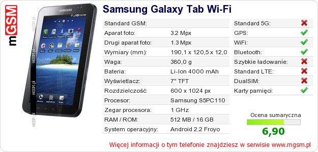 Dane telefonu Samsung Galaxy Tab Wi-Fi Dane telefonu Samsung Galaxy Tab Wi-Fi