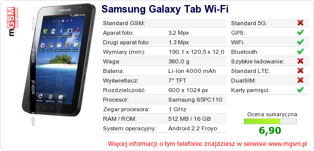 Dane telefonu Samsung Galaxy Tab Wi-Fi Dane telefonu Samsung Galaxy Tab Wi-Fi