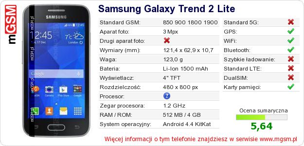 Dane telefonu Samsung Galaxy Trend 2 Lite
