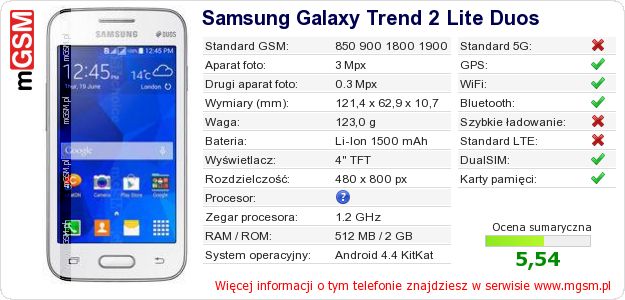 Dane telefonu Samsung Galaxy Trend 2 Lite Duos