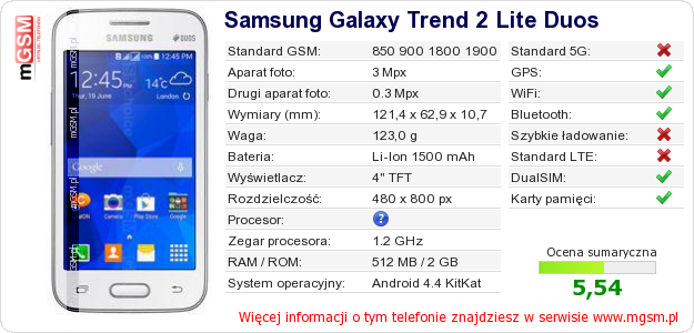 Dane telefonu Samsung Galaxy Trend 2 Lite Duos