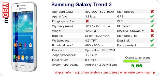 Dane telefonu Samsung Galaxy Trend 3 Dane telefonu Samsung Galaxy Trend 3