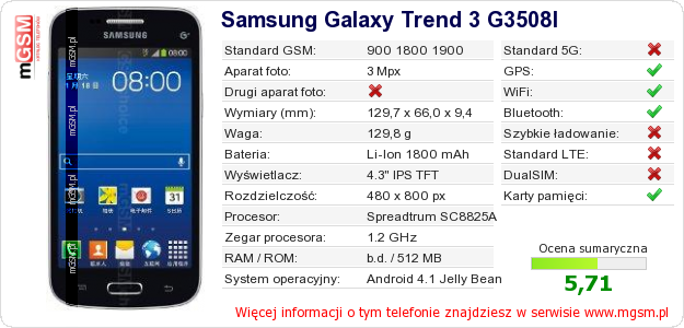 Dane telefonu Samsung Galaxy Trend 3 G3508I Dane telefonu Samsung Galaxy Trend 3 G3508I