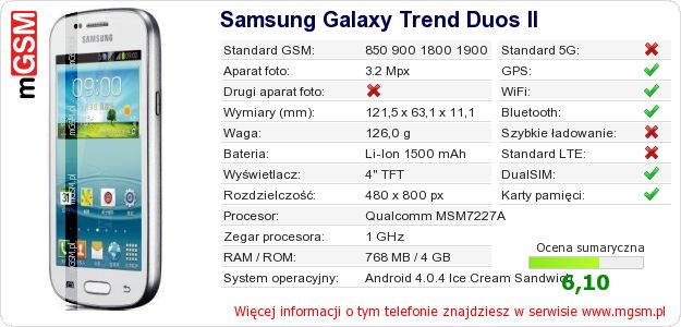 Dane telefonu Samsung Galaxy Trend Duos II Dane telefonu Samsung Galaxy Trend Duos II