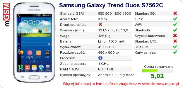 Dane telefonu Samsung Galaxy Trend Duos S7562C Dane telefonu Samsung Galaxy Trend Duos S7562C