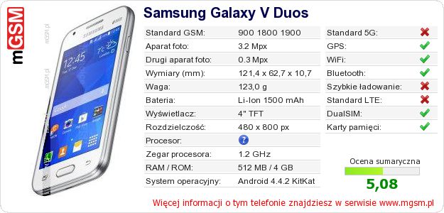 Dane telefonu Samsung Galaxy V Duos