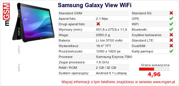 Dane telefonu Samsung Galaxy View WiFi Dane telefonu Samsung Galaxy View WiFi