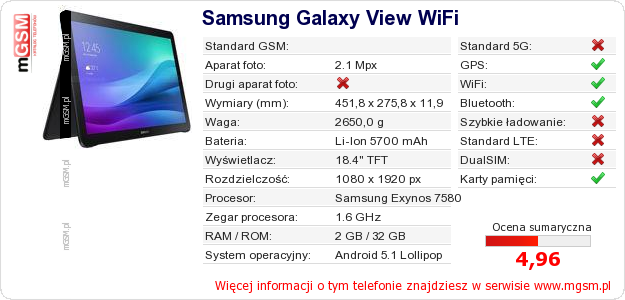 Dane telefonu Samsung Galaxy View WiFi