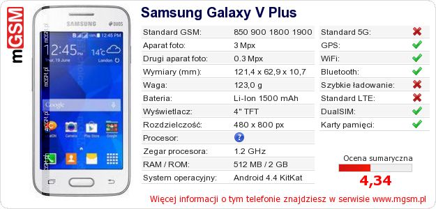 Dane telefonu Samsung Galaxy V Plus Dane telefonu Samsung Galaxy V Plus