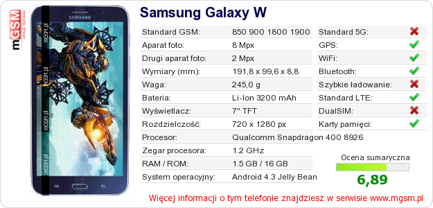 Dane telefonu Samsung Galaxy W