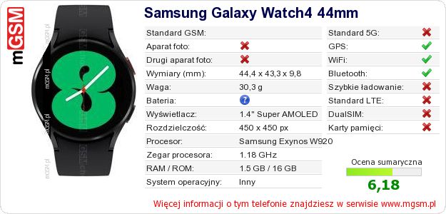 Dane telefonu Samsung Galaxy Watch4 44mm