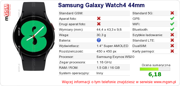 Dane telefonu Samsung Galaxy Watch4 44mm
