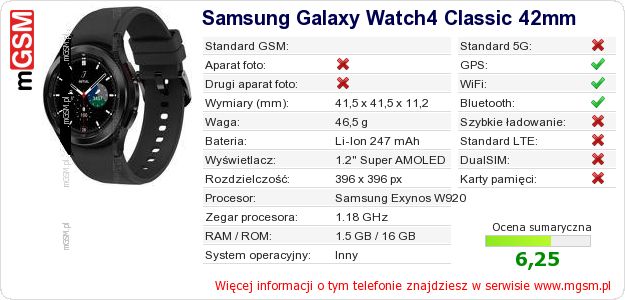 Dane telefonu Samsung Galaxy Watch4 Classic 42mm Dane telefonu Samsung Galaxy Watch4 Classic 42mm