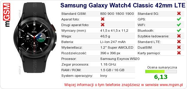 Dane telefonu Samsung Galaxy Watch4 Classic 42mm LTE
