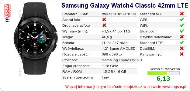 Dane telefonu Samsung Galaxy Watch4 Classic 42mm LTE