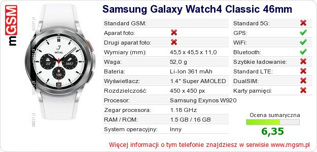 Dane telefonu Samsung Galaxy Watch4 Classic 46mm