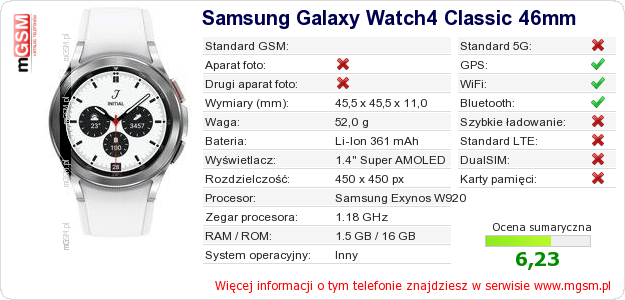 Dane telefonu Samsung Galaxy Watch4 Classic 46mm