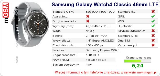 Dane telefonu Samsung Galaxy Watch4 Classic 46mm LTE Dane telefonu Samsung Galaxy Watch4 Classic 46mm LTE