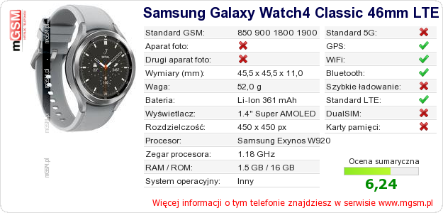 Dane telefonu Samsung Galaxy Watch4 Classic 46mm LTE