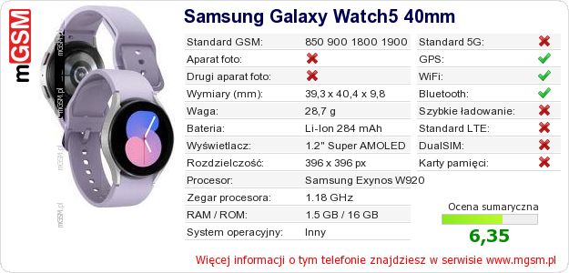 Dane telefonu Samsung Galaxy Watch5 40mm Dane telefonu Samsung Galaxy Watch5 40mm