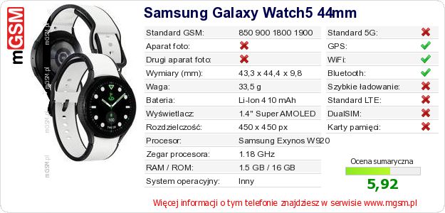 Dane telefonu Samsung Galaxy Watch5 44mm Dane telefonu Samsung Galaxy Watch5 44mm