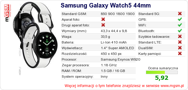 Dane telefonu Samsung Galaxy Watch5 44mm