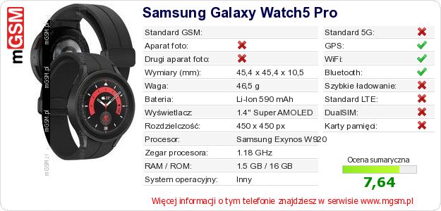 Dane telefonu Samsung Galaxy Watch5 Pro Dane telefonu Samsung Galaxy Watch5 Pro