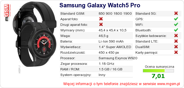 Dane telefonu Samsung Galaxy Watch5 Pro