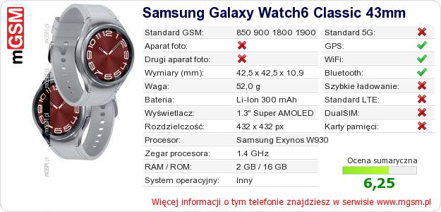 Dane telefonu Samsung Galaxy Watch6 Classic 43mm Dane telefonu Samsung Galaxy Watch6 Classic 43mm
