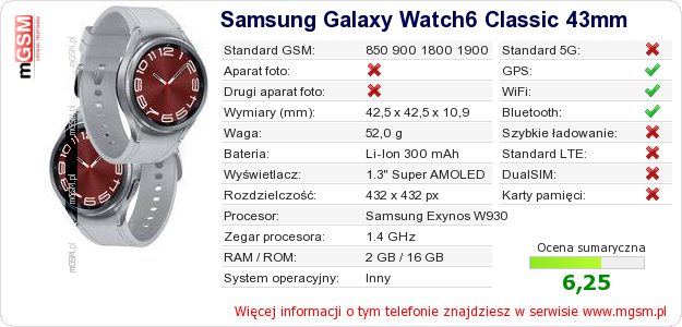 Dane telefonu Samsung Galaxy Watch6 Classic 43mm