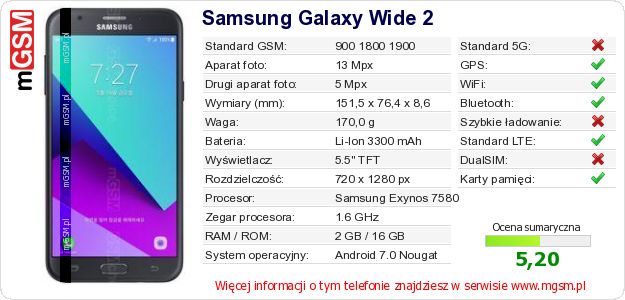 Dane telefonu Samsung Galaxy Wide 2 Dane telefonu Samsung Galaxy Wide 2
