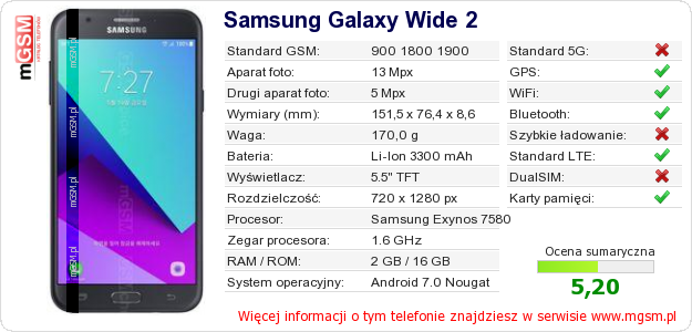 Dane telefonu Samsung Galaxy Wide 2