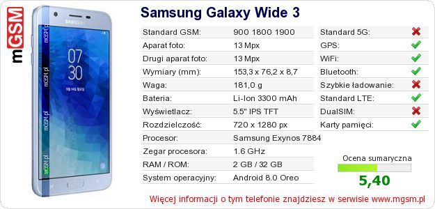Dane telefonu Samsung Galaxy Wide 3 Dane telefonu Samsung Galaxy Wide 3