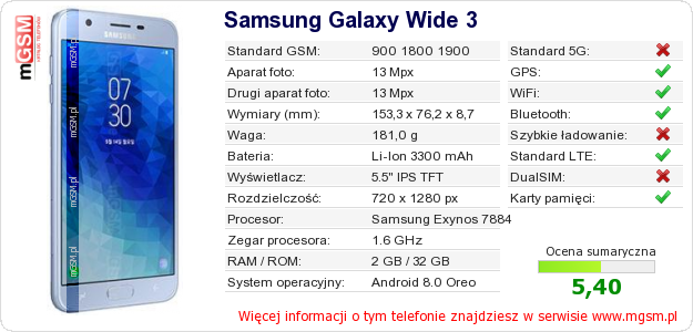 Dane telefonu Samsung Galaxy Wide 3