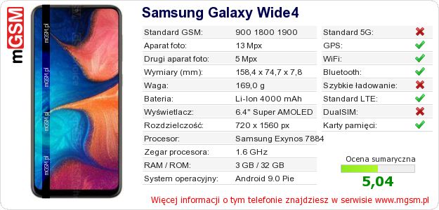 Dane telefonu Samsung Galaxy Wide4