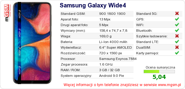 Dane telefonu Samsung Galaxy Wide4 Dane telefonu Samsung Galaxy Wide4