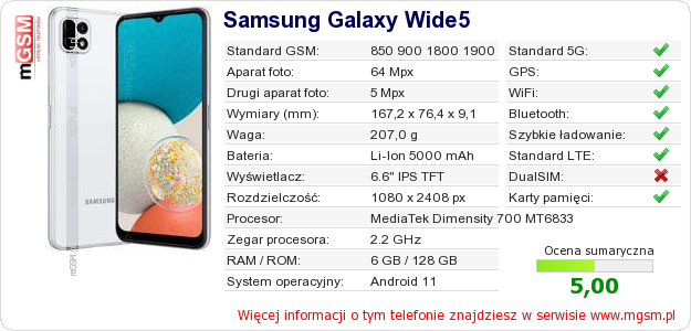 Dane telefonu Samsung Galaxy Wide5