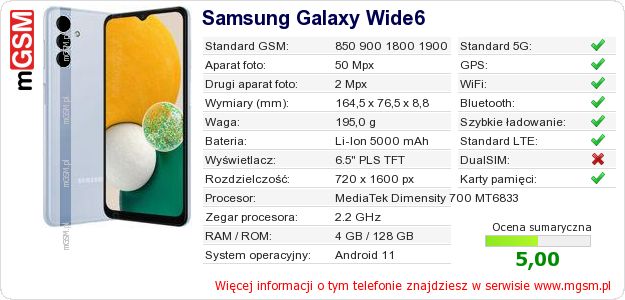 Dane telefonu Samsung Galaxy Wide6 Dane telefonu Samsung Galaxy Wide6