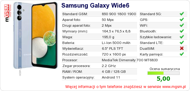 Dane telefonu Samsung Galaxy Wide6 Dane telefonu Samsung Galaxy Wide6