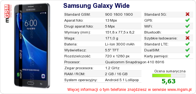 Dane telefonu Samsung Galaxy Wide