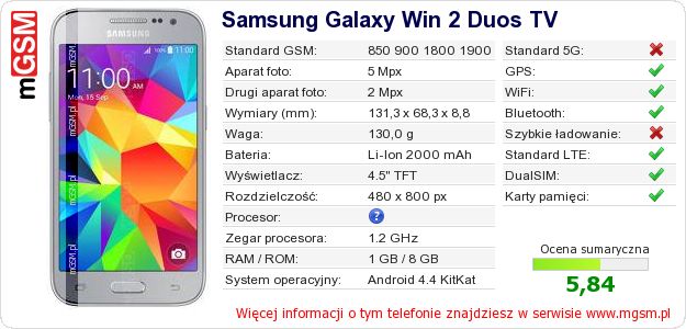 Dane telefonu Samsung Galaxy Win 2 Duos TV Dane telefonu Samsung Galaxy Win 2 Duos TV