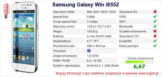 Dane telefonu Samsung Galaxy Win i8552 Dane telefonu Samsung Galaxy Win i8552