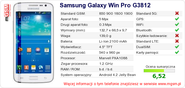 Dane telefonu Samsung Galaxy Win Pro G3812 Dane telefonu Samsung Galaxy Win Pro G3812