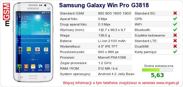 Dane telefonu Samsung Galaxy Win Pro G3818 Dane telefonu Samsung Galaxy Win Pro G3818