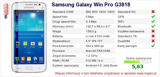 Dane telefonu Samsung Galaxy Win Pro G3818