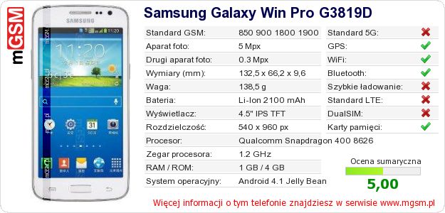 Dane telefonu Samsung Galaxy Win Pro G3819D