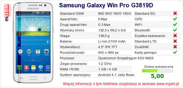 Dane telefonu Samsung Galaxy Win Pro G3819D